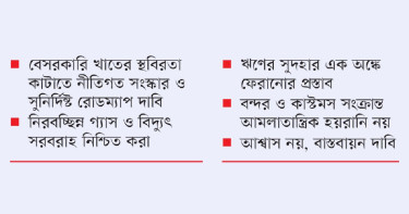 শিল্পের ক্ষত সারাতে ‘দাওয়াই’ চান উদ্যোক্তারা