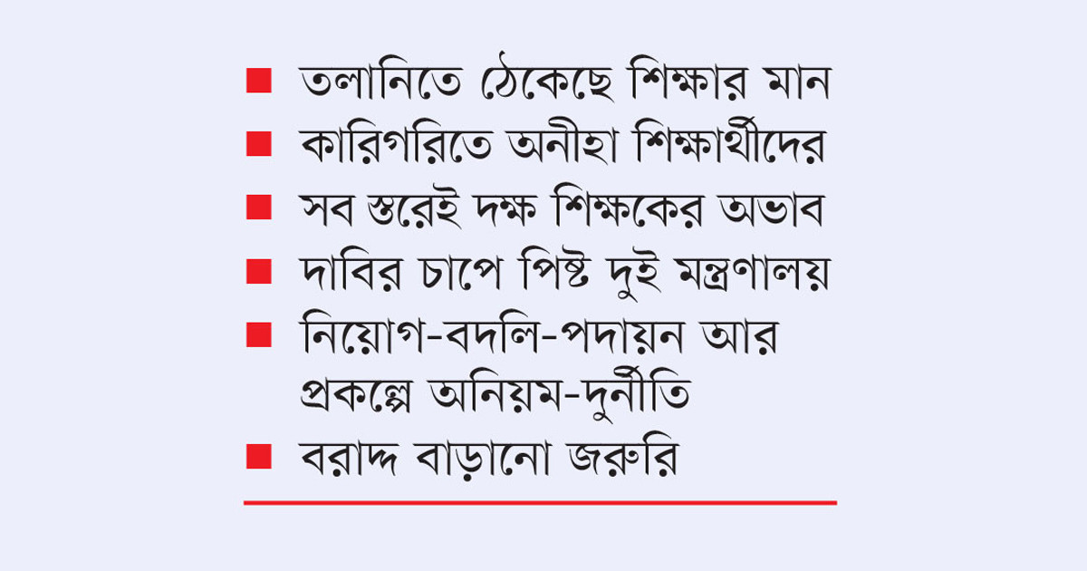 বড় চ্যালেঞ্জে শিক্ষা খাত
