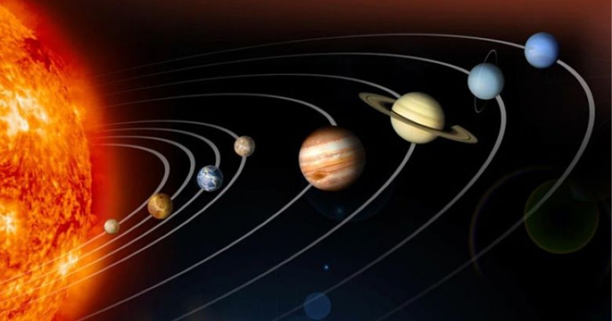 বাংলাদেশ থেকে খালি চোখে এক সারিতে দেখা যাবে ৬ গ্রহ