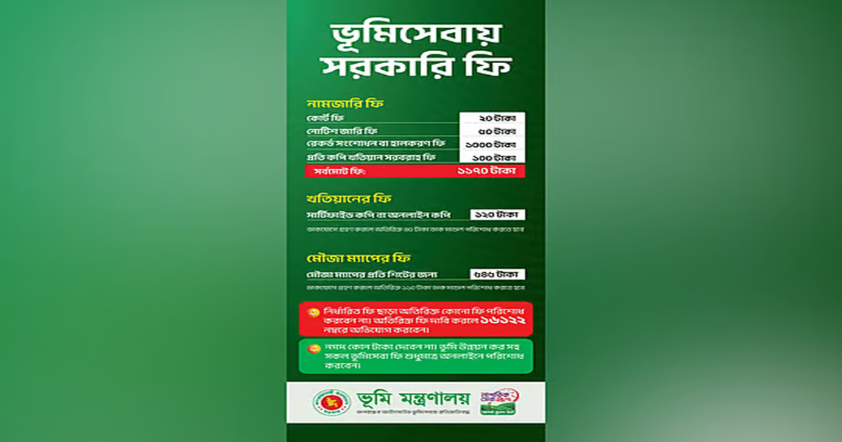 ভূমি অফিসের সামনে সেবামূল্য সাইনবোর্ডে টানানোর নির্দেশ