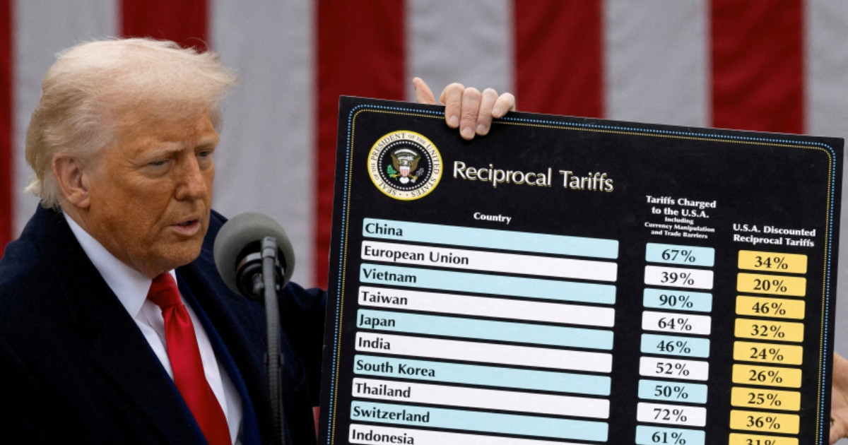 যুক্তরাষ্ট্রের সঙ্গে চুক্তিতে বছরে ১৩২৭ কোটি টাকা হারানোর শঙ্কা: সিপিডি