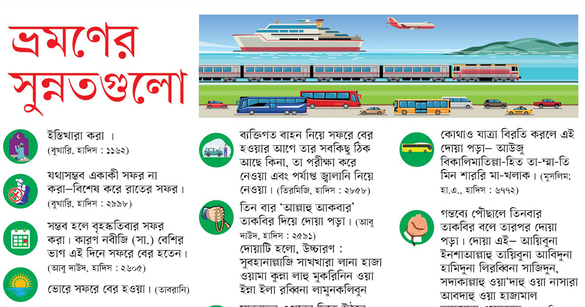 কেনাকাটায় অপচয় নয়, সংযমই হোক ঈদের প্রস্তুতি