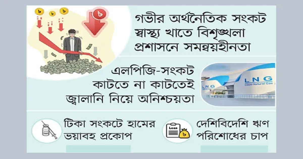 অন্তর্বর্তীর ব্যর্থতা সরকারের ঘাড়ে