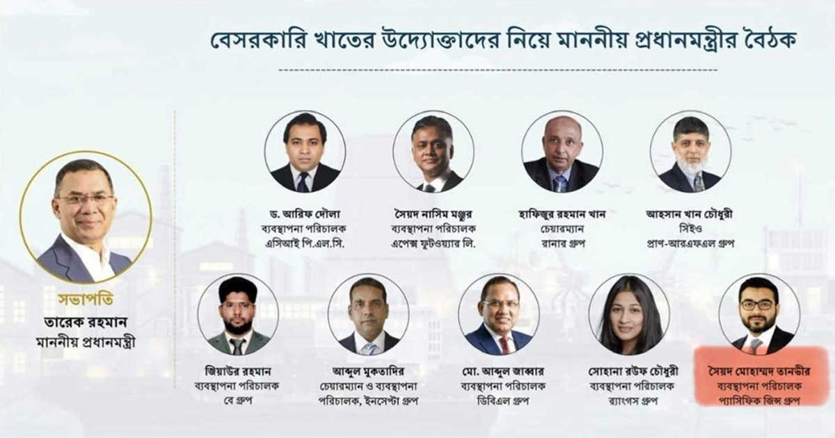 প্রধানমন্ত্রীর সঙ্গে নিষিদ্ধ আ. লীগের উপ-কমিটির সদস্যের সাক্ষাৎ নিয়ে জুলকারনাইন সায়েরের প্রশ্ন