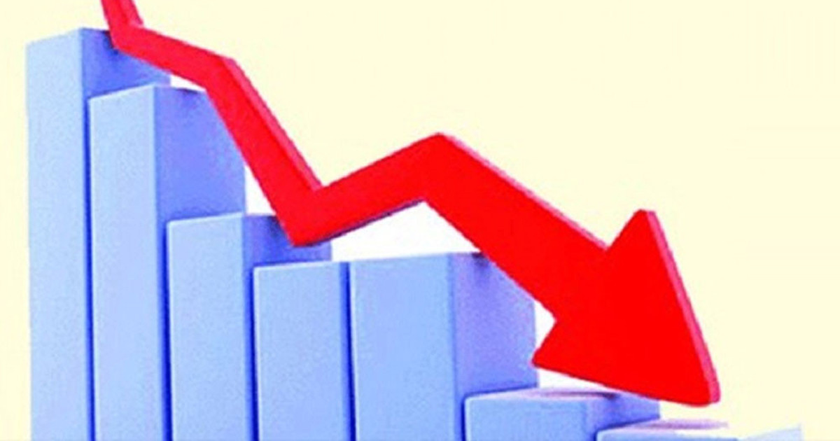 দ্রব্যমূল্য বাড়লেও কমেছে মূল্যস্ফীতি