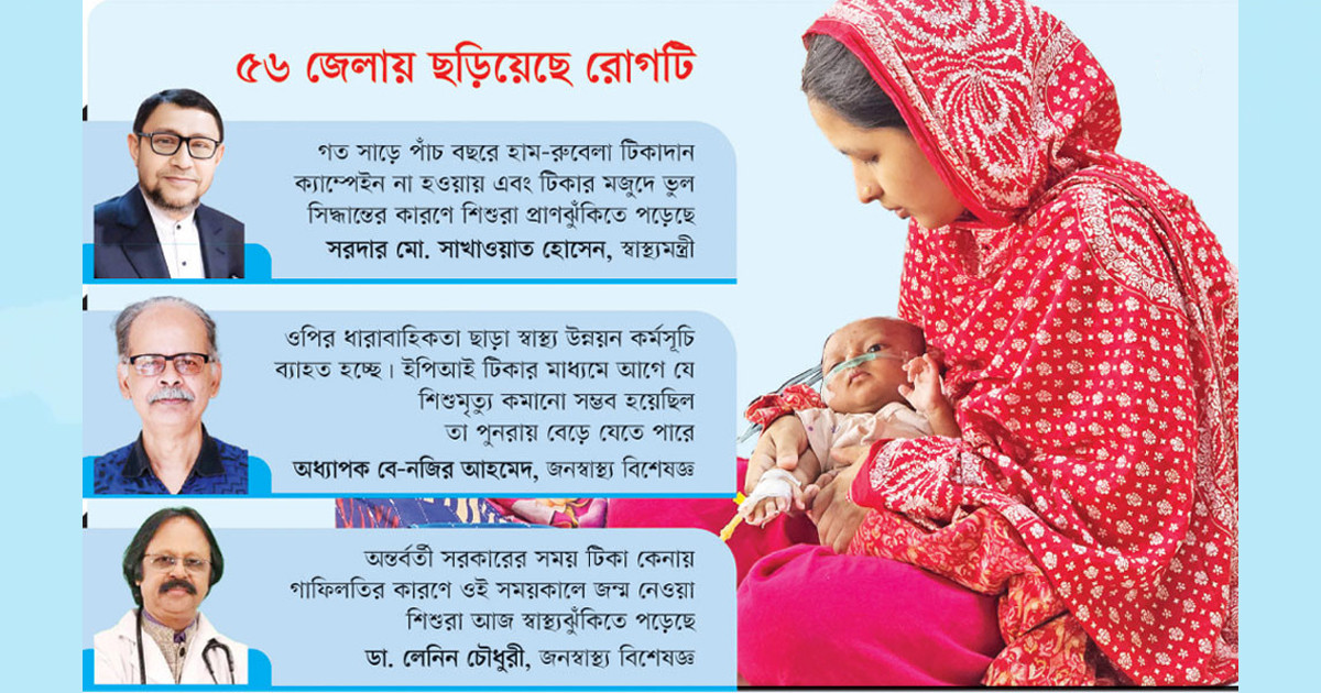 হামে শিশুমৃত্যুর দায় ইউনূস সরকারের