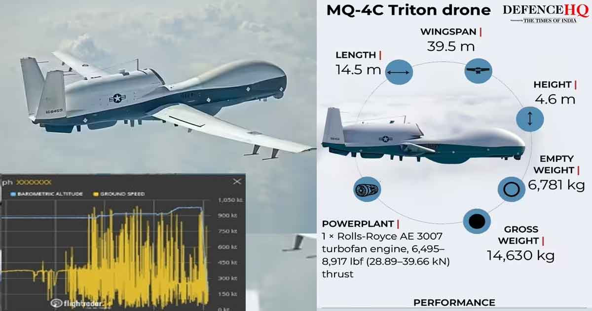 হঠাৎ জরুরি বার্তা দিয়ে ইরানের দিকে ২০ কোটি ডলারের মার্কিন ড্রোন, অতঃপর...