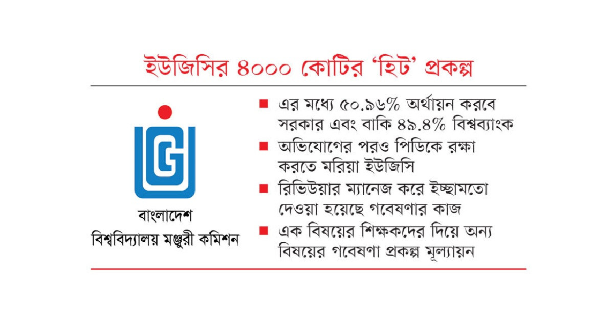 গবেষণার টাকা নয়ছয়