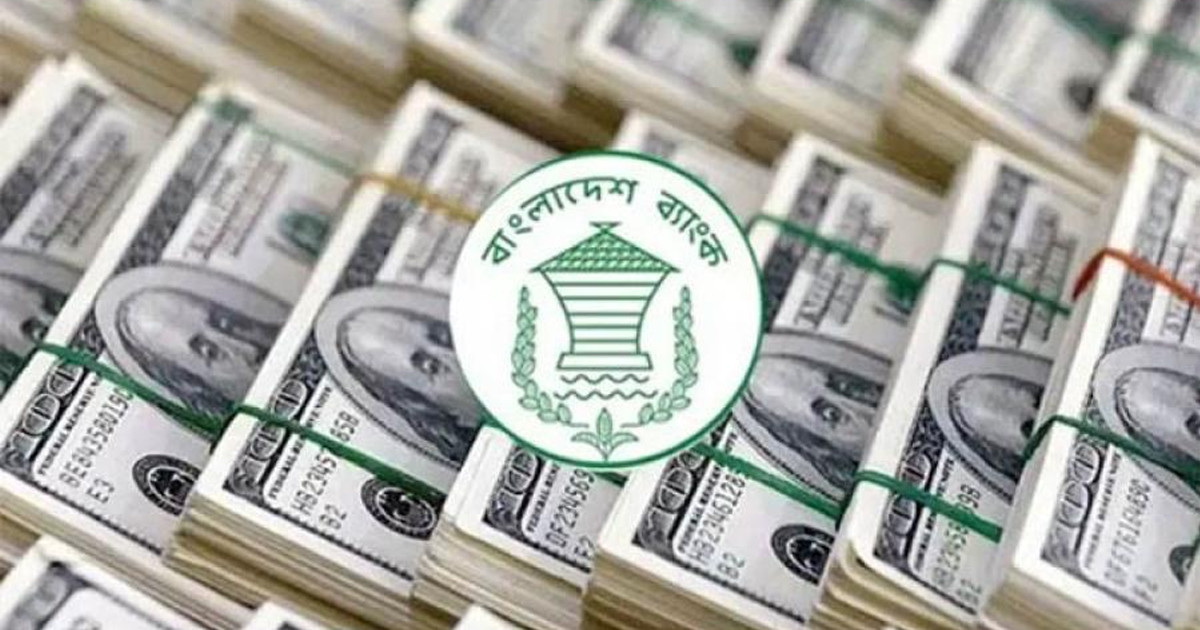 দেশের বৈদেশিক মুদ্রার রিজার্ভ বেড়ে ৩৪.৬৬ বিলিয়ন ডলার
