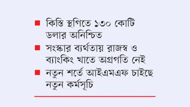 আইএমএফের ঋণ স্থগিতে দেশের অর্থনীতিতে চাপ