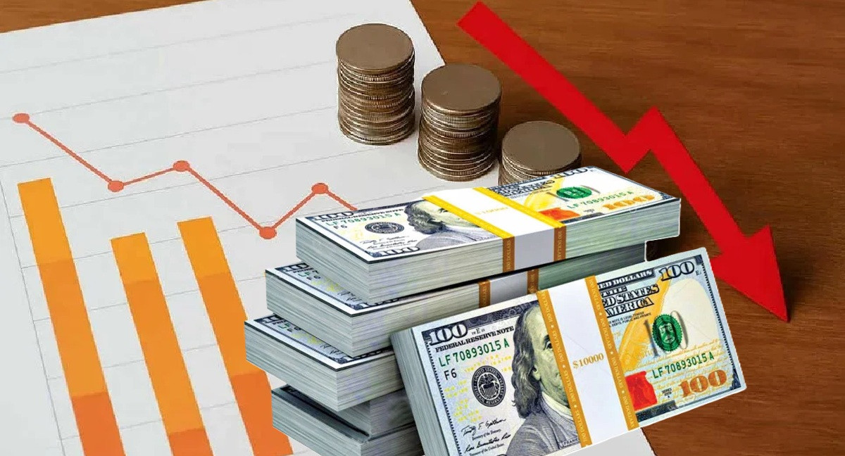 বিদেশি বিনিয়োগ কমেছে ১৮%