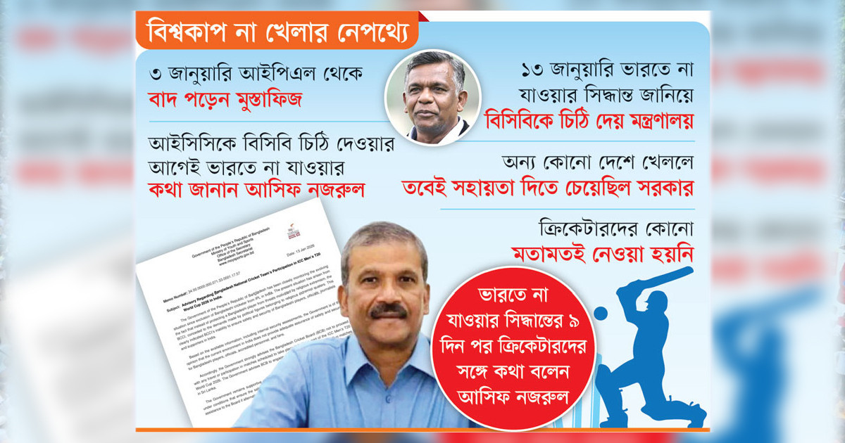 উপদেষ্টা আসিফ নজরুলের গোঁয়ার্তুমিতে ক্রিকেট কলঙ্ক