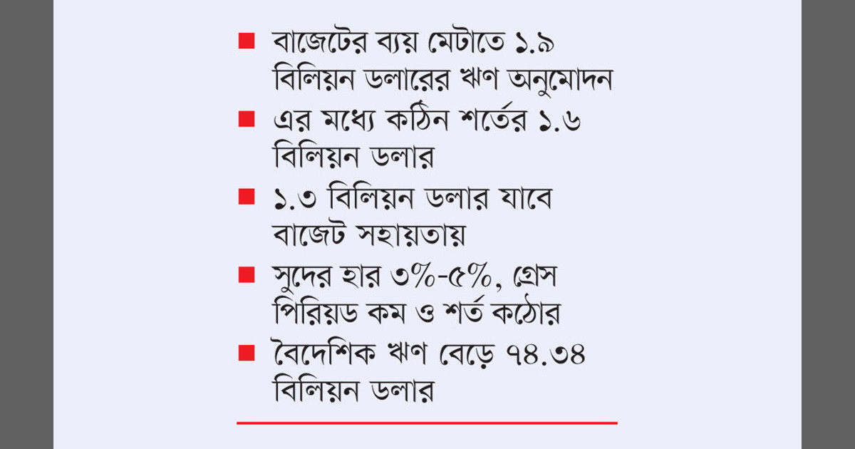 কঠিন শর্তের ঋণে সরকার