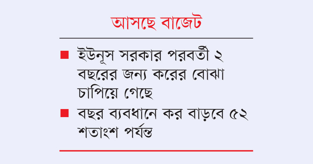 ছাড়ের ফাঁদে ফেলে সাধারণ করদাতার ঘাড়ে করের বোঝা