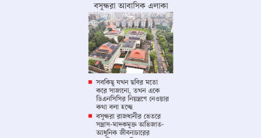 পরিকল্পিত বসুন্ধরাকে বিশৃঙ্খল নগরে পরিণত করার শঙ্কা
