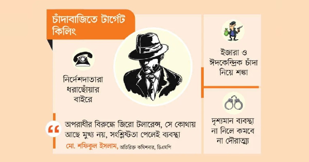 বেপরোয়া শীর্ষ সন্ত্রাসীরা