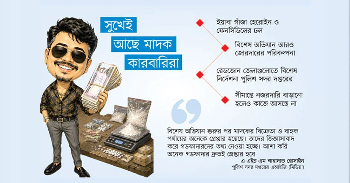 ১৬২ পয়েন্টে ১৬০০ গডফাদার