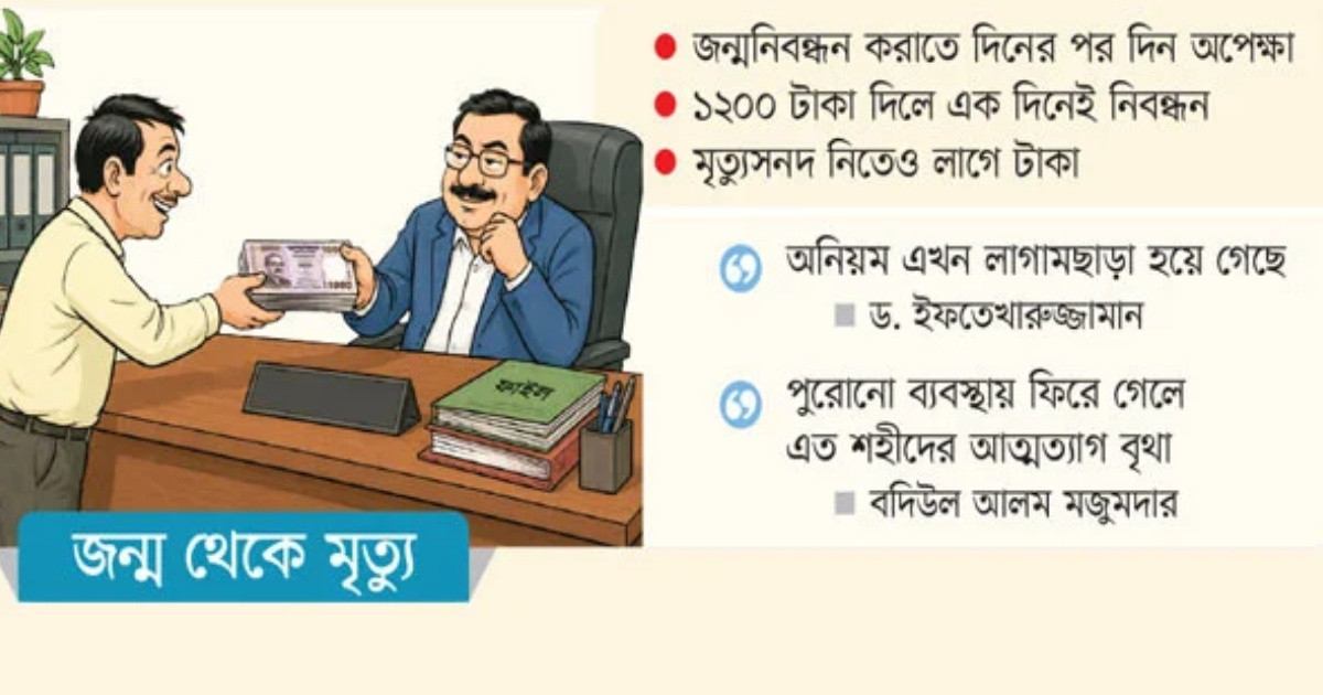 ঘুষচক্রে বন্দি জীবন