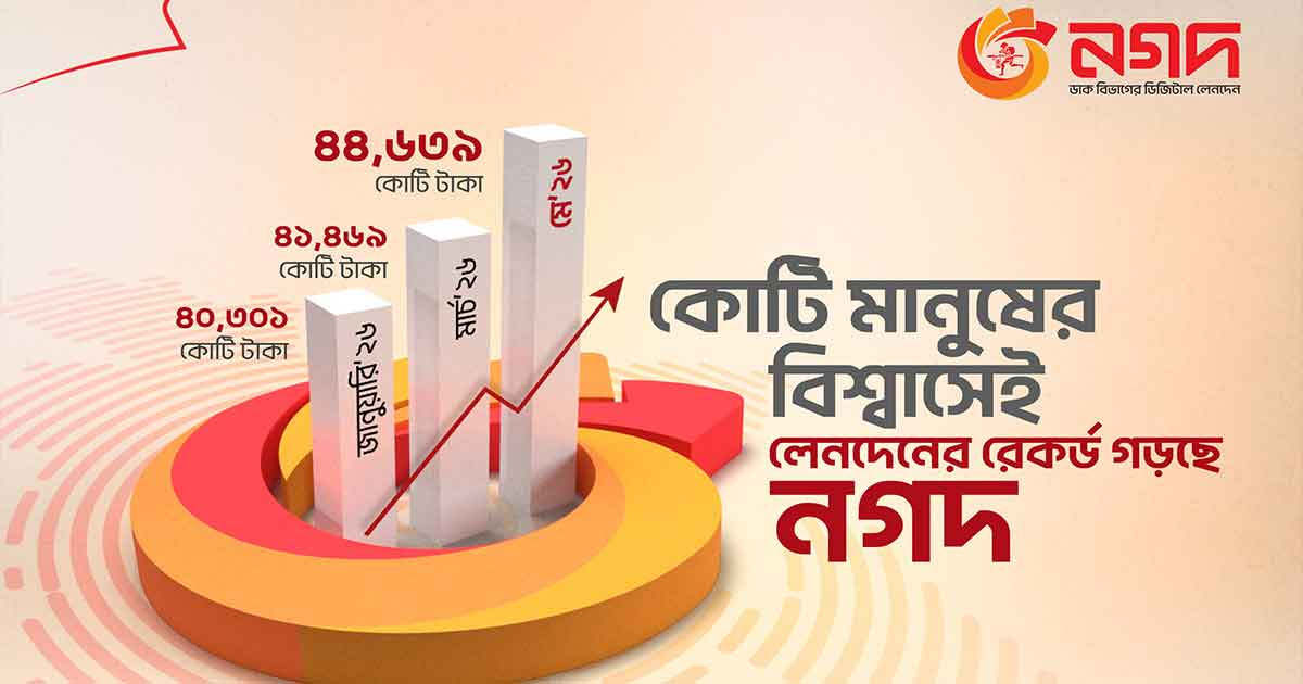 মে মাসে নগদে সর্বোচ্চ লেনদেনের নতুন রেকর্ড