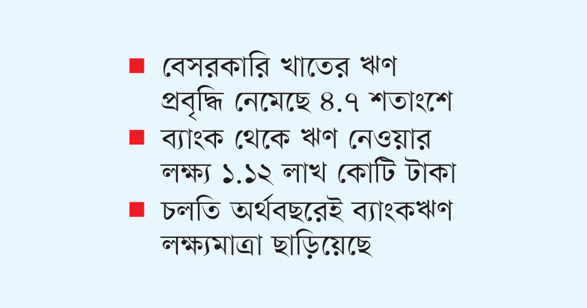 ঋণনির্ভর বাজেটে চাপ বাড়বে উদ্যোক্তাদের