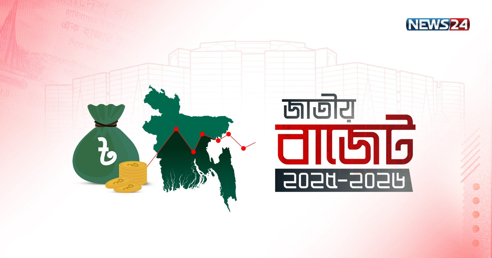 কেন বৃহস্পতিবারই বাজেট পেশ করা হয়?