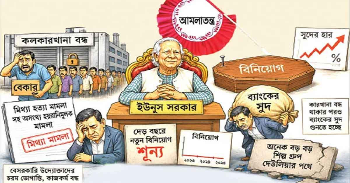 আমলাতন্ত্র ও ইউনূসের আবর্জনা বাজেট বাস্তবায়নে যত বাধা