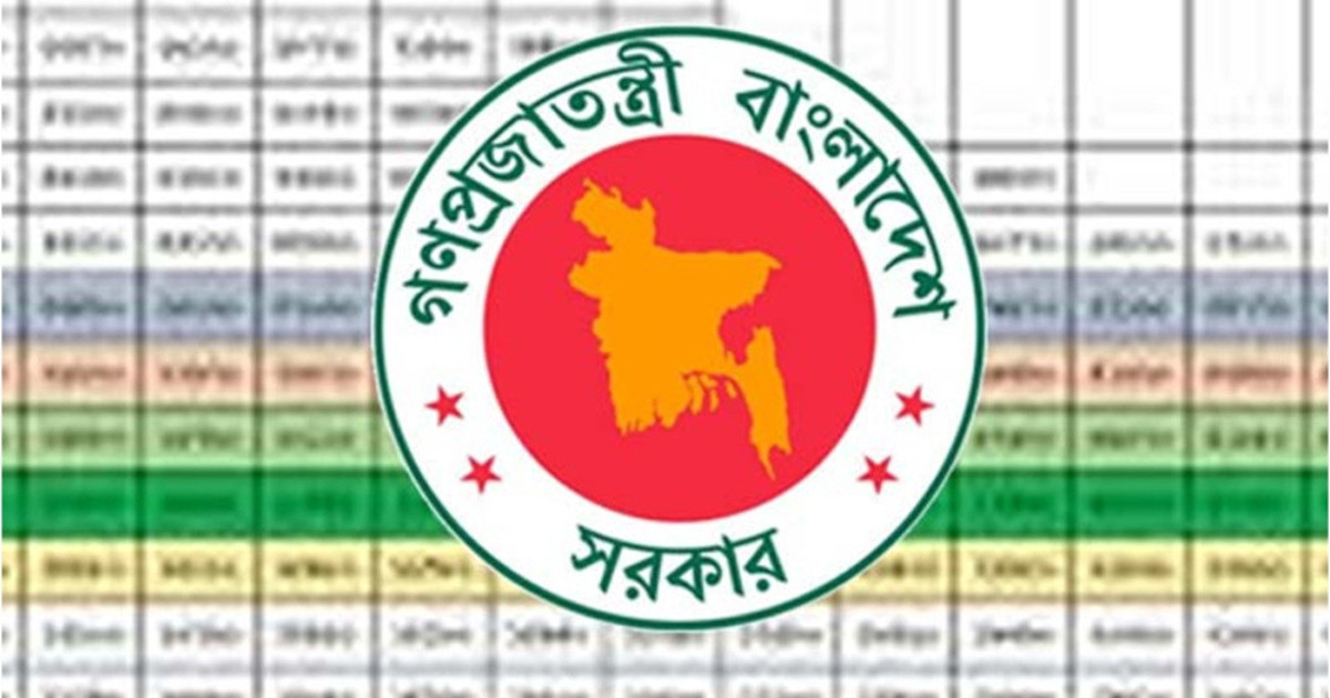 বাতিল হচ্ছে বিশেষ সুবিধা, বেতন বৃদ্ধির রূপরেখা চূড়ান্তে বৈঠক