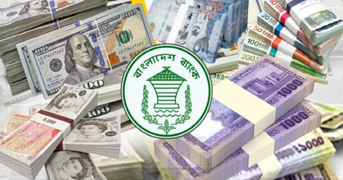 দেশের রিজার্ভ বেড়ে এখন ৩৭.৬৫ বিলিয়ন ডলার