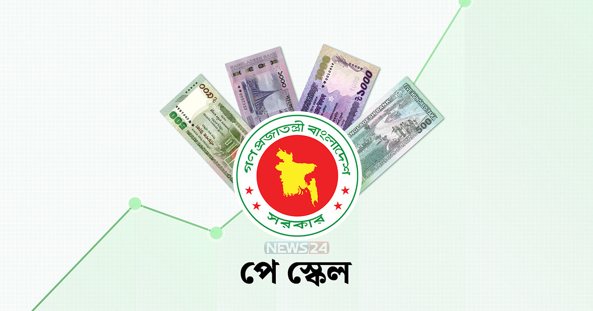 নতুন পে স্কেল, আজকের বৈঠকে চূড়ান্ত সিদ্ধান্ত হওয়ার সম্ভাবনা কম