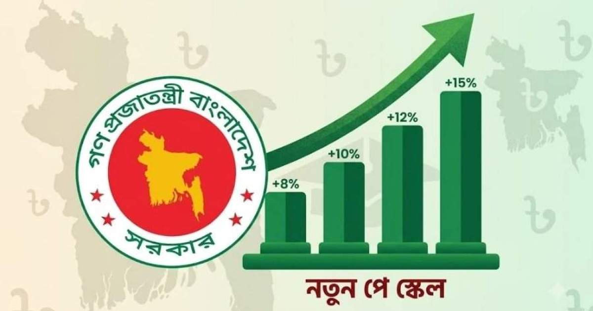 পে স্কেল বাস্তবায়নে শতভাগ মূল বেতনসহ সরকারের কাছে দুই প্রস্তাব