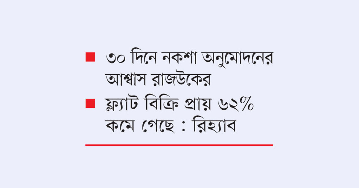 আবাসন খাতের সংকট কাটাতে নীতিগত সহায়তা চায় রিহ্যাব