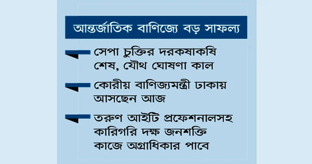 বাংলাদেশের জন্য কোরিয়ার ১১১ সেবা খাত উন্মুক্ত