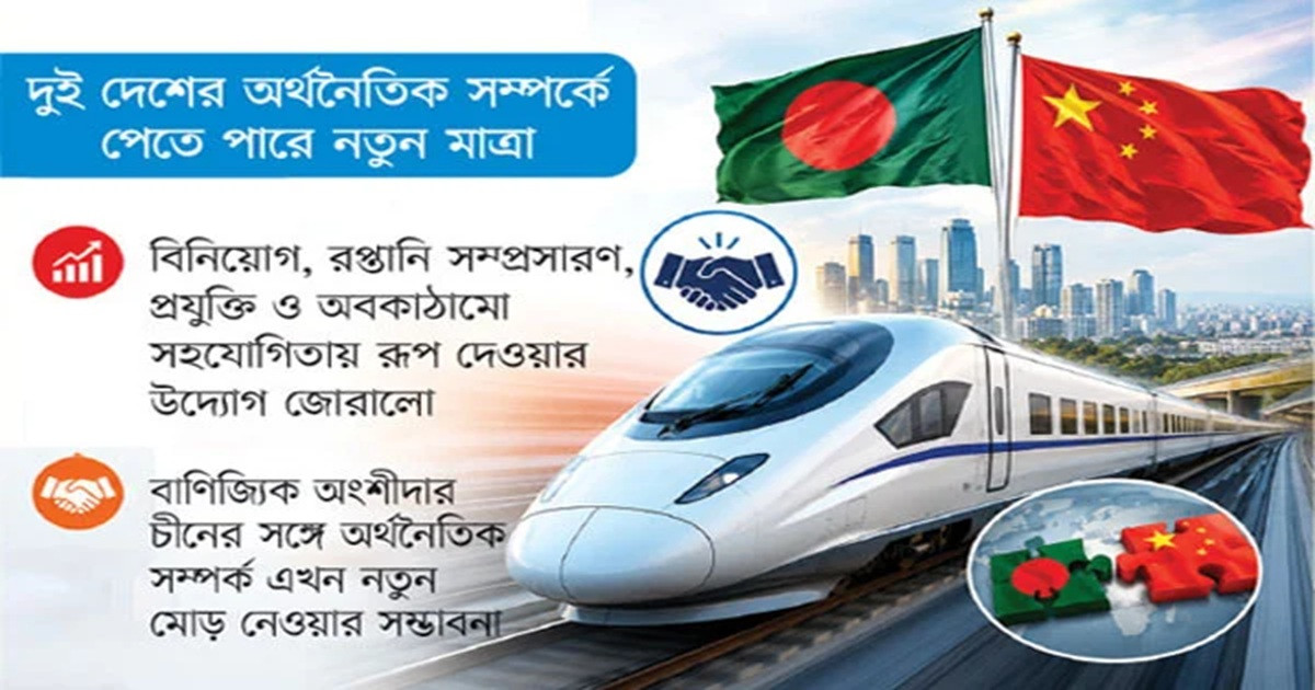 বুলেট ট্রেনে চীনা বিনিয়োগ