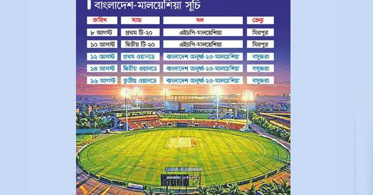 বসুন্ধরায় আন্তর্জাতিক ক্রিকেট