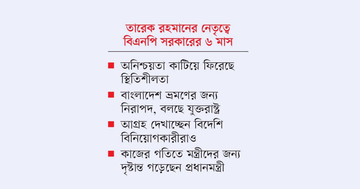 অর্জনের সঙ্গে আছে চ্যালেঞ্জও