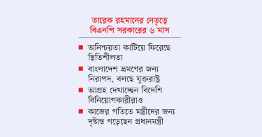 অর্জনের সঙ্গে আছে চ্যালেঞ্জও
