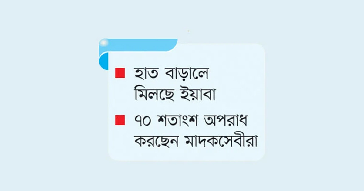 খুন নৃশংসতার নেপথ্যে মাদক