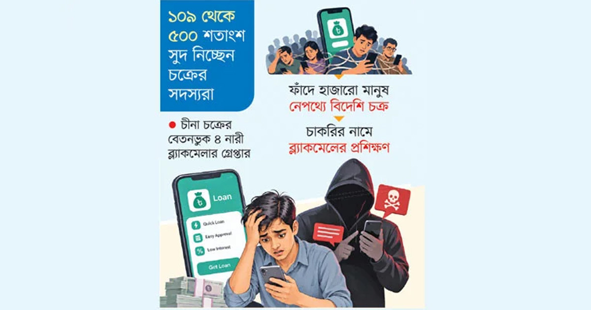 অ্যাপের ঋণে ভয়ংকর ব্ল্যাকমেলার