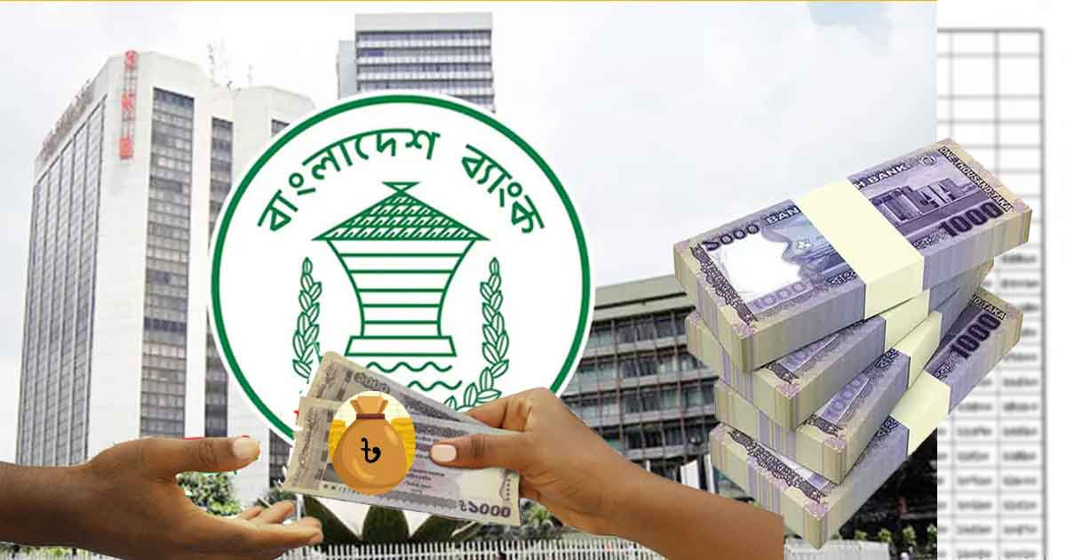 ২০ লাখ টাকা পর্যন্ত ঋণ পাওয়ার সুযোগ, শুরু কবে ও কারা পাবে