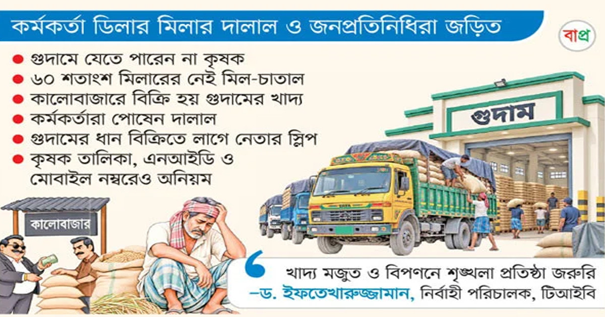 সিন্ডিকেটে বন্দি খাদ্যগুদাম