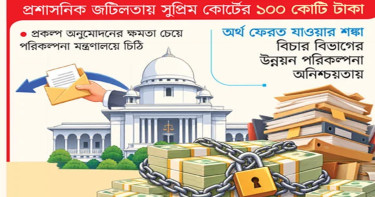 বরাদ্দ আছে, খরচের ক্ষমতা নেই