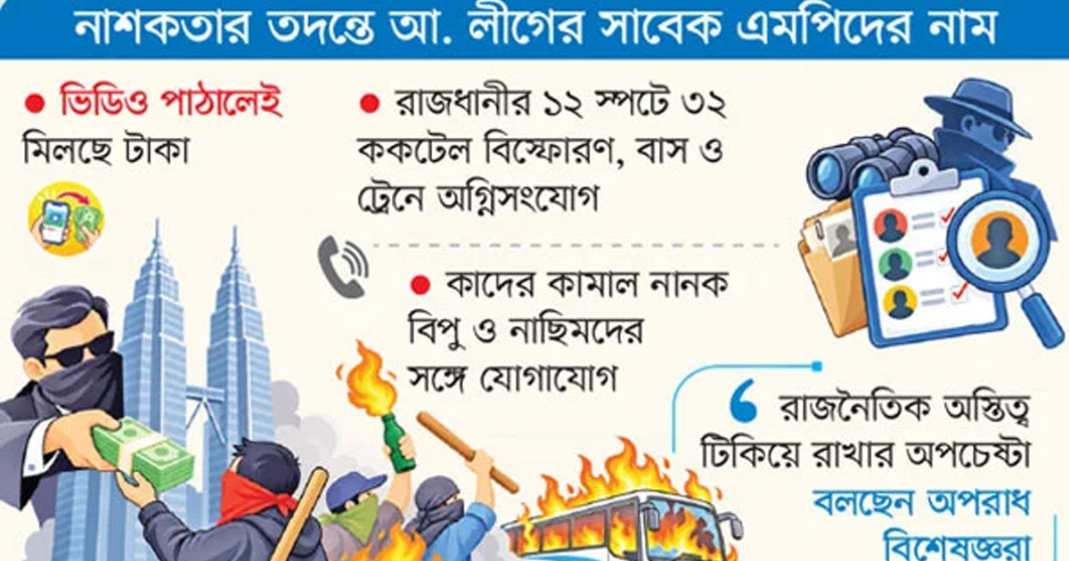 নজরদারিতে অর্থদাতারা