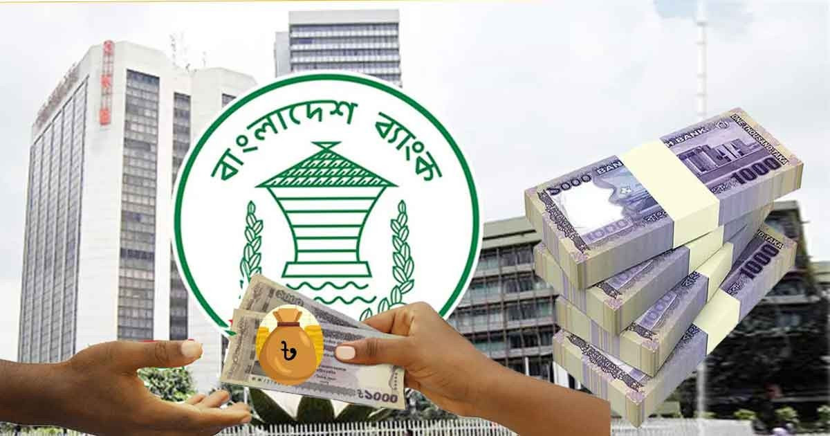 তরুণদের উদ্যোক্তা ২০ লাখ টাকা পর্যন্ত ঋণ-অনুদান, আবেদনে লাগবে যেসব কাগজ