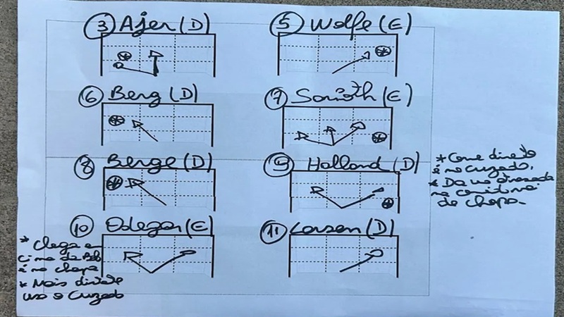 66