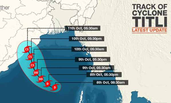 ঘূর্ণিঝড়টির নাম ‘তিতলি’ কেন?